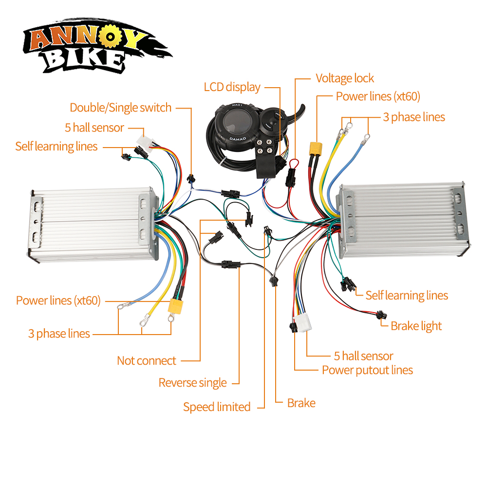 مجموعة وحدات تحكم للدراجات الك - مراجعة 72V 45A Dual Controller وسعره